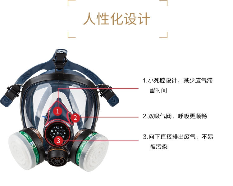 思創ST-S100-3硅膠全面罩防毒面具圖片9