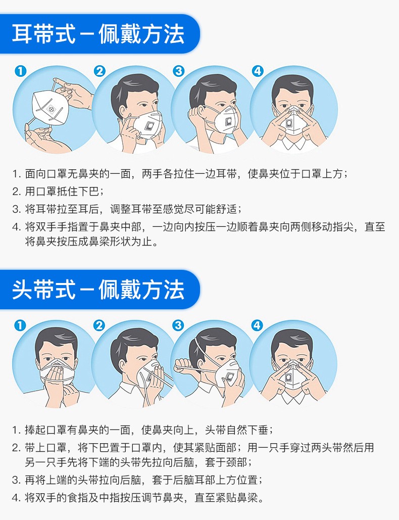 3M9551折疊式防顆粒物防塵口罩圖片11