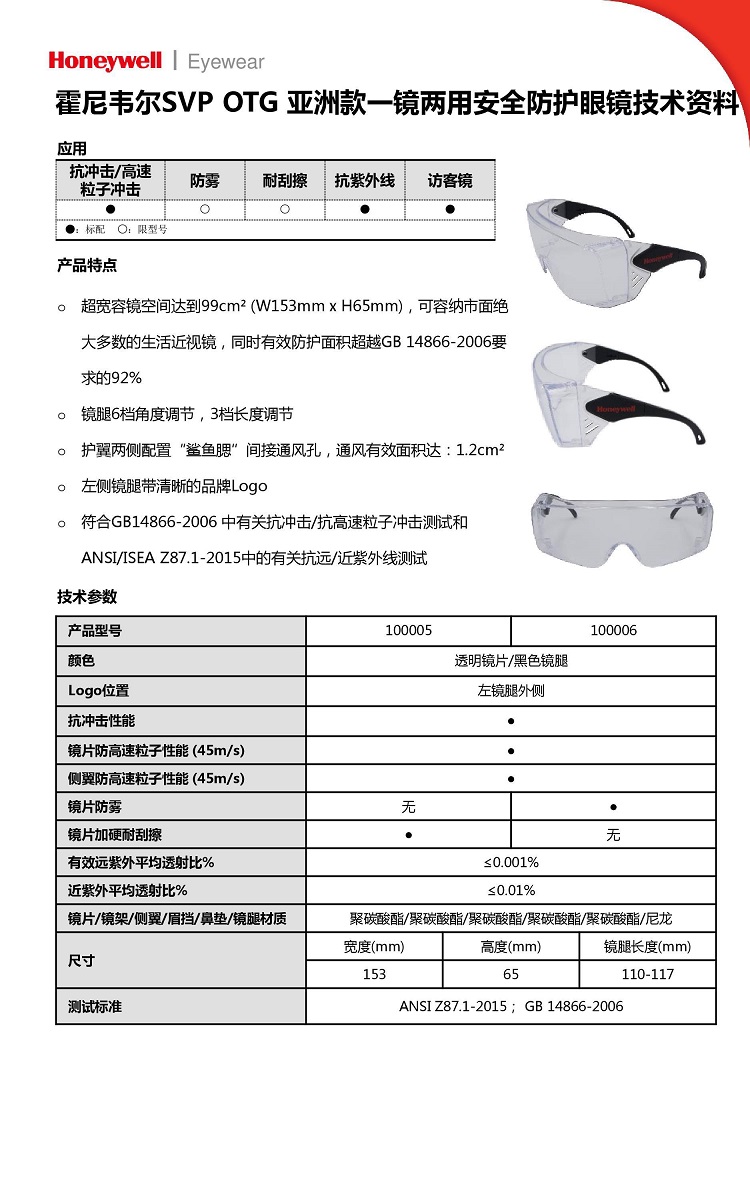 Honeywell霍尼韋爾100005防沖擊SVP亞洲款一鏡兩用OTG透明鏡片耐刮擦款防護(hù)眼鏡圖片