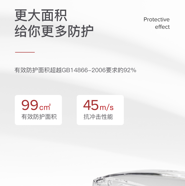 Honeywell霍尼韋爾100002 VisiOTG-A透明防霧鏡片訪客防護眼鏡圖片6