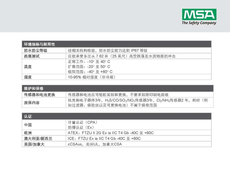 梅思安10161496（國外進口 熒光外殼版）天鷹2X單一氣體檢測儀圖14