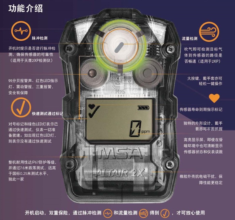 梅思安10196223（國(guó)產(chǎn)版）天鷹2XT雙氣體檢測(cè)儀圖片6