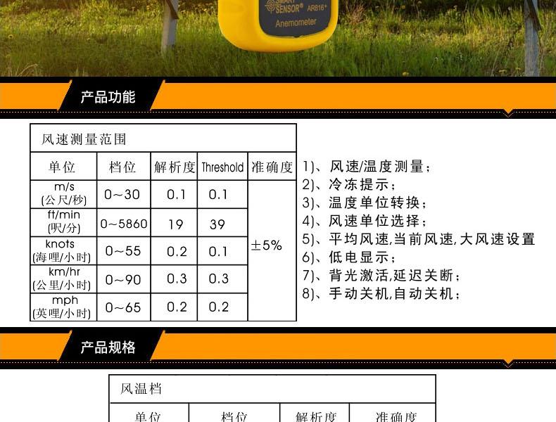 ?，擜R816+風速計圖2