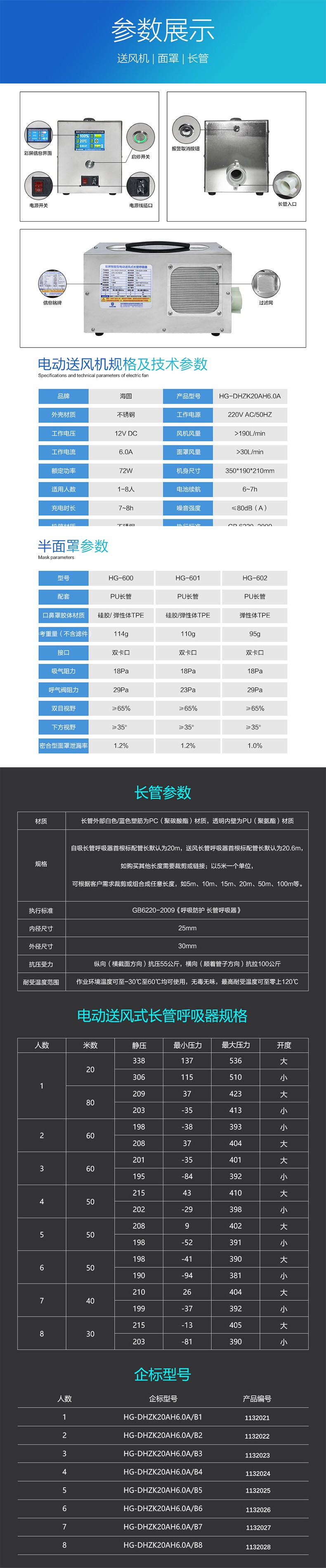 海固HG-DHZK20AH6.0A單人半面罩電動(dòng)送風(fēng)式長管呼吸器圖片