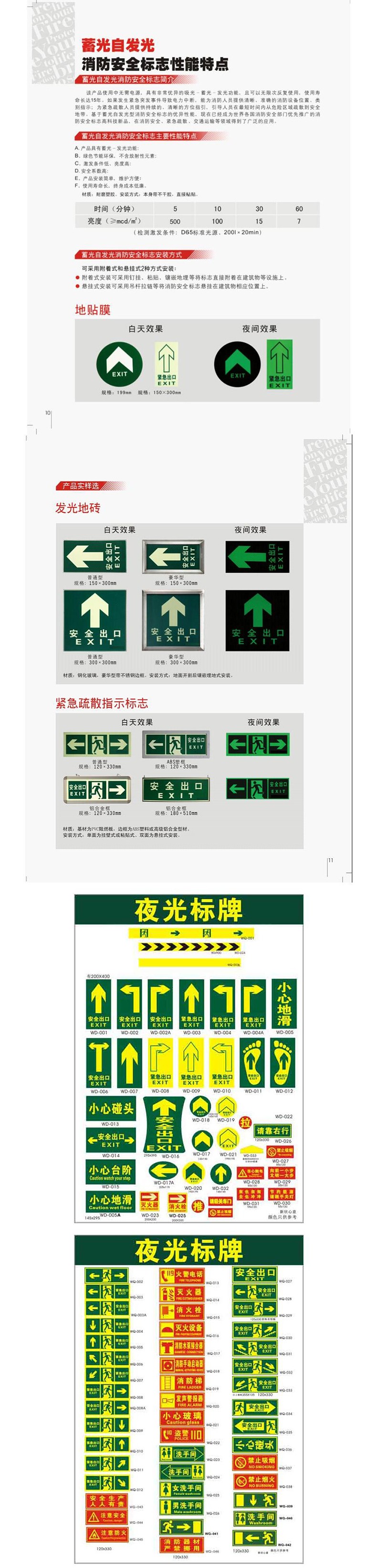 友安科技蓄光自發(fā)光 消防安全標志圖片