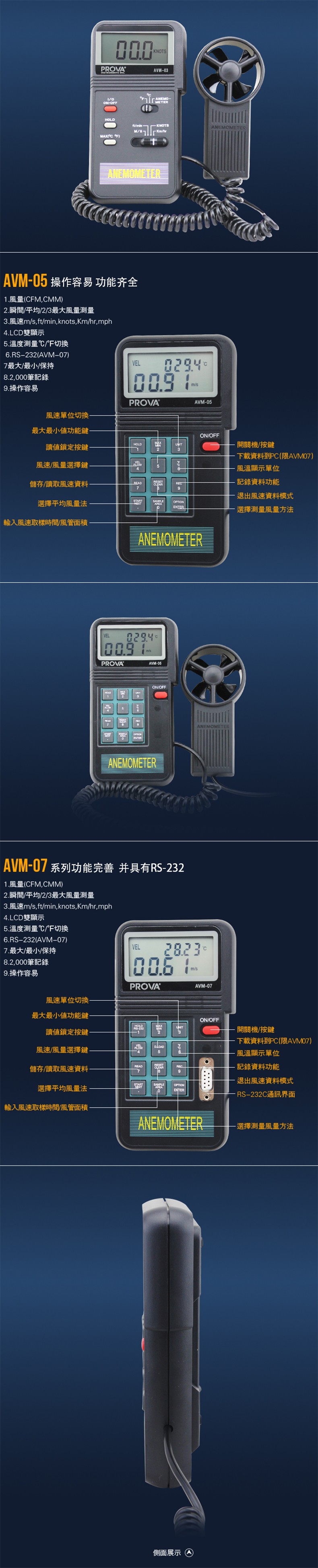 臺灣泰仕AVM-05記憶式風(fēng)速計溫度計圖片3