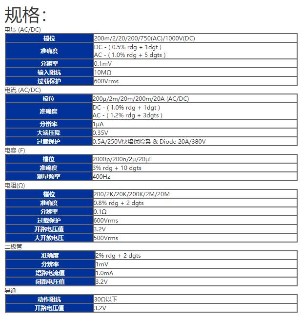 臺(tái)灣泰仕TES-2732A記憶儲(chǔ)存資料多功能電表圖片