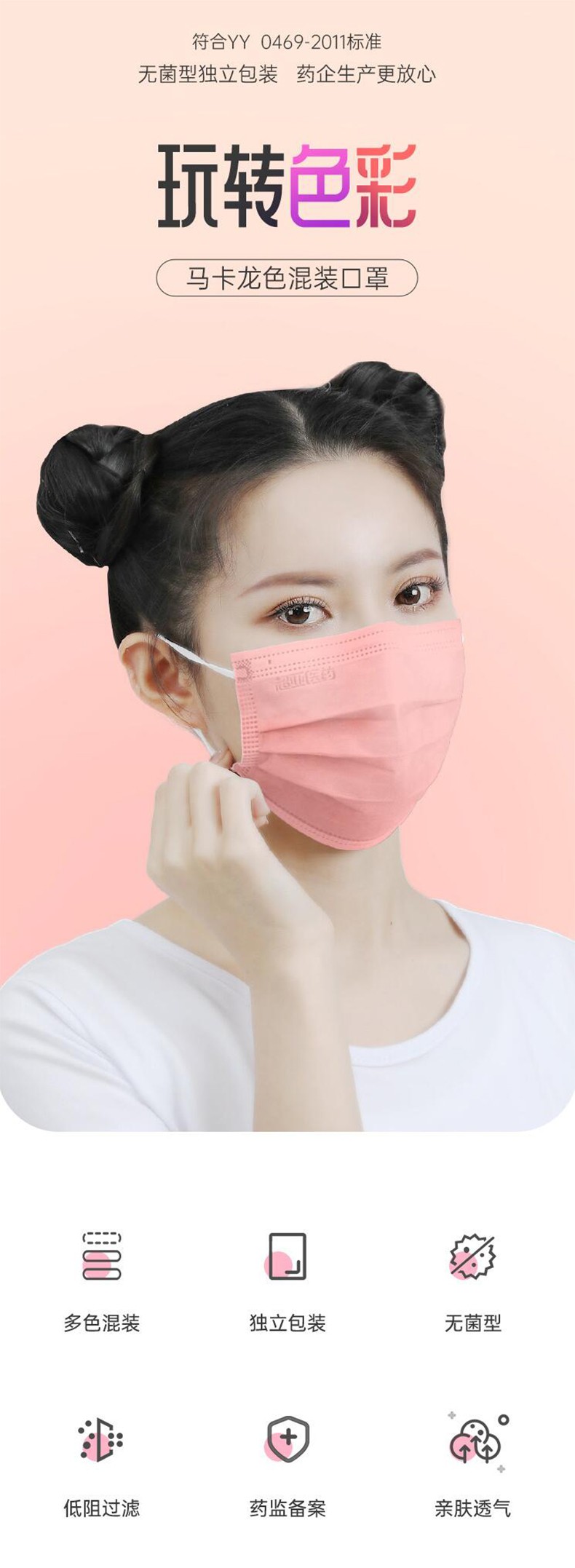 超亞馬卡龍滅菌級(jí)醫(yī)用外科口罩圖片1