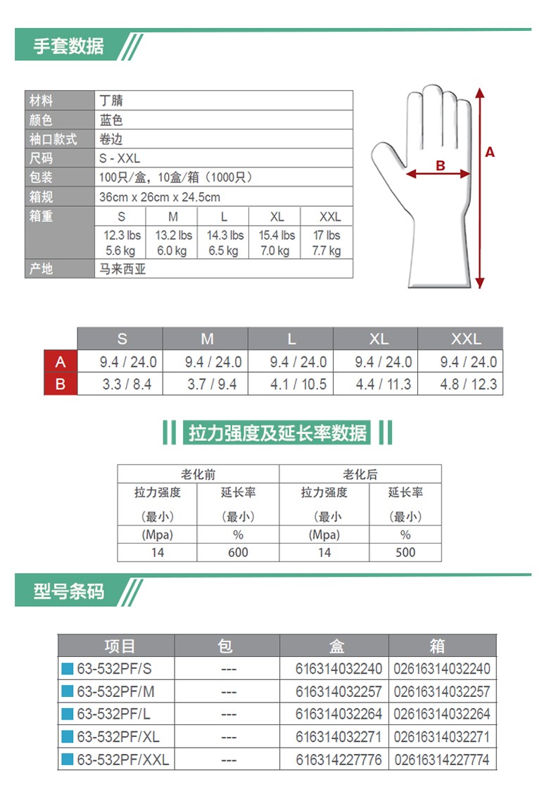 PIP 63-532PF藍色無粉一次性丁腈手套圖片7