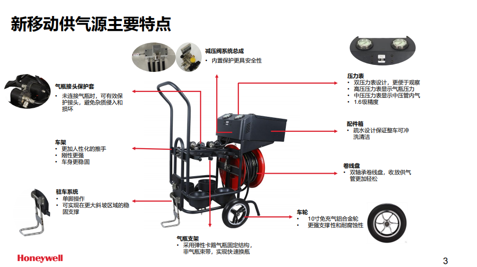 霍尼韋爾BC1766034長管呼吸器移動小車供氣源(無逃生裝置，不含氣瓶）3