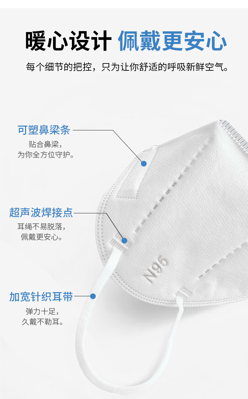 塞莫詩(shī)FMN9501折疊耳帶式醫(yī)用防護(hù)口罩圖片2