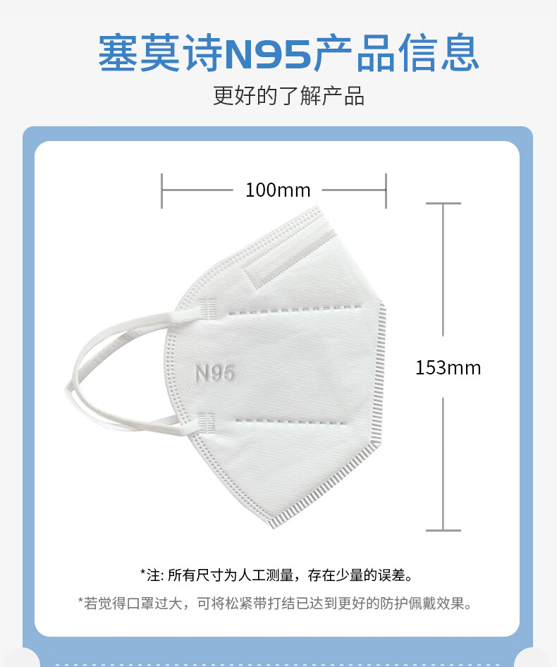 塞莫詩(shī)FMN9501折疊耳帶式醫(yī)用防護(hù)口罩圖片10