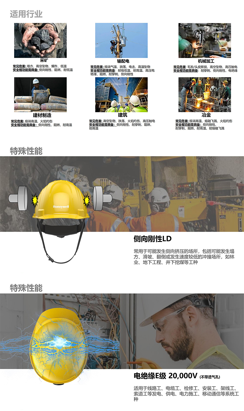 Honeywell霍尼韋爾H99PBN107SCN H99pro加強ABS款不帶通風(fēng)孔按鍵款藍色安全帽2