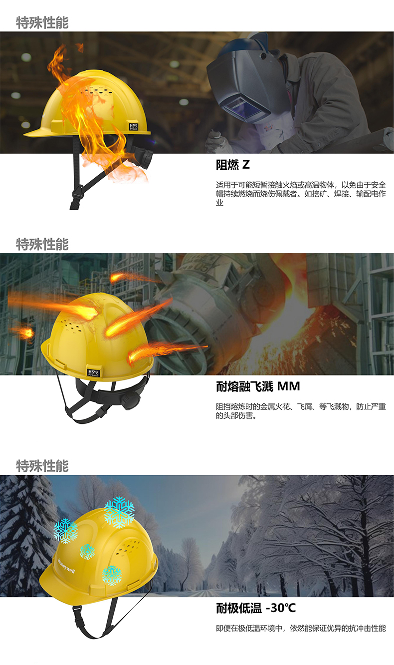 Honeywell霍尼韋爾H99PBN107SCN H99pro加強ABS款不帶通風(fēng)孔按鍵款藍色安全帽3