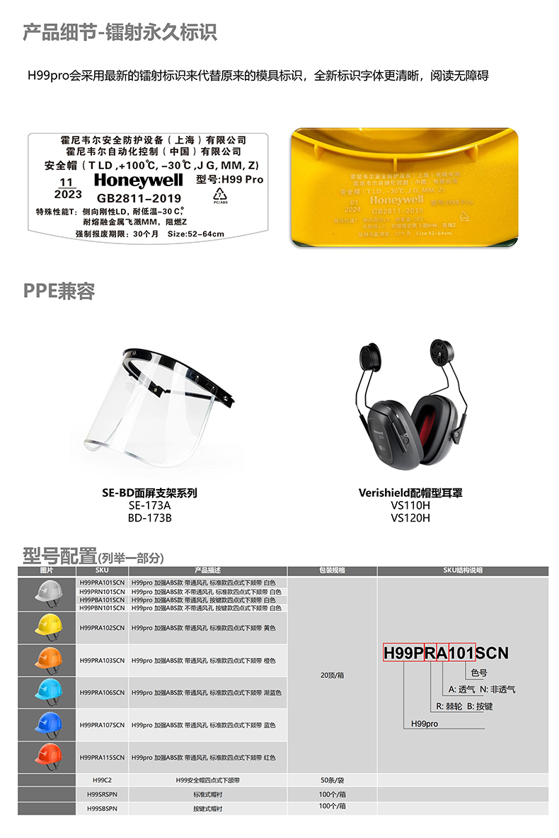 Honeywell霍尼韋爾H99PBN107SCN H99pro加強ABS款不帶通風(fēng)孔按鍵款藍色安全帽5