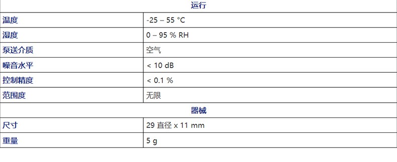 ION蝶型泵高性能微型泵DP-S2-007連續(xù)型3.jpg