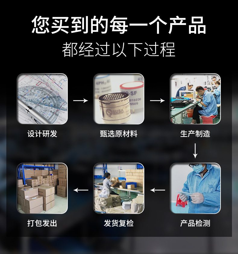 愛德克斯X-4電商版多氣體檢測儀3.jpg