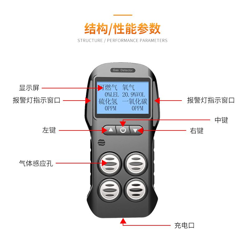 愛德克斯X-4電商版多氣體檢測儀15.jpg