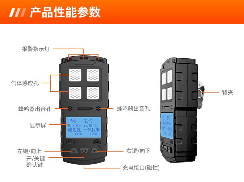 愛德克斯CD4礦用多參數(shù)氣體檢測儀9.jpg
