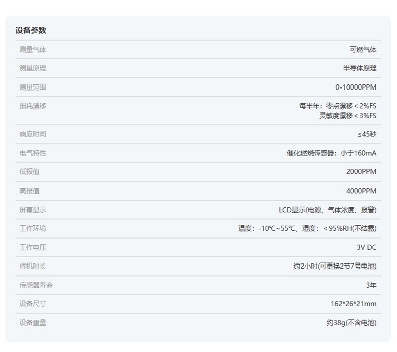 愛德克斯JLY-50A家用可燃氣體檢測筆11.jpg