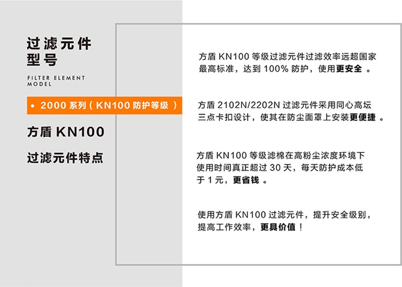 方盾2202N KN100雙片式過(guò)濾棉片1.jpg