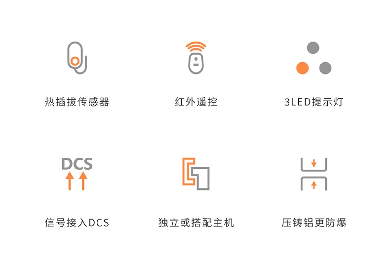 愛德克斯GTYQ-10工業固定式氣體探測儀2.jpg