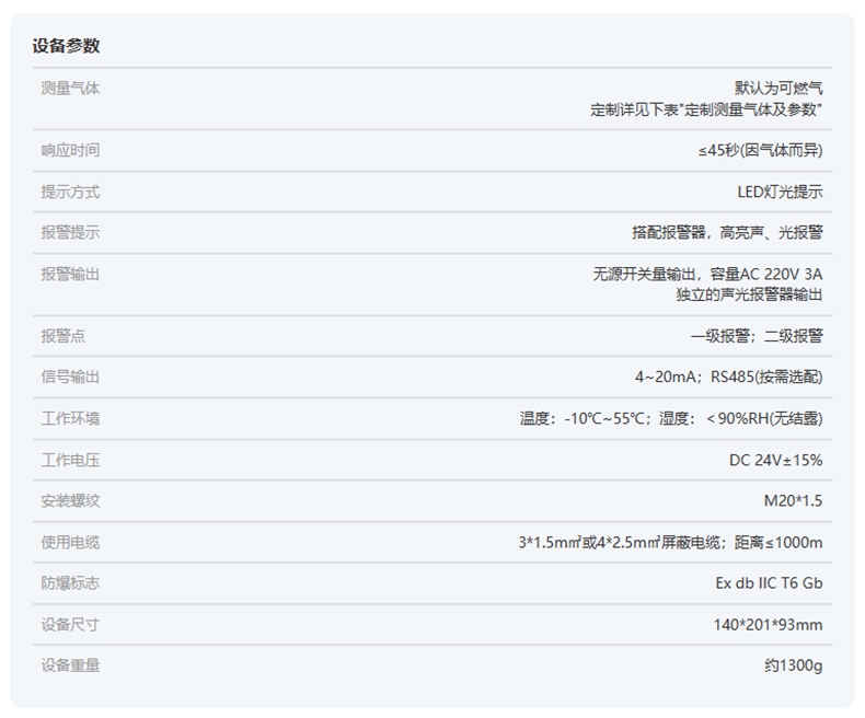 愛德克斯GTYQ-10工業固定式氣體探測儀6.jpg