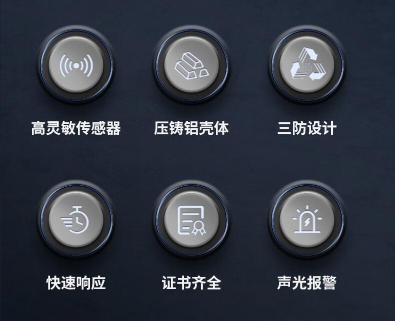 愛德克斯GT-20工業(yè)固定式氣體探測儀2.jpg