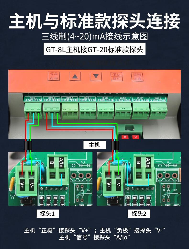 愛德克斯GT-20工業(yè)固定式氣體探測儀8.jpg
