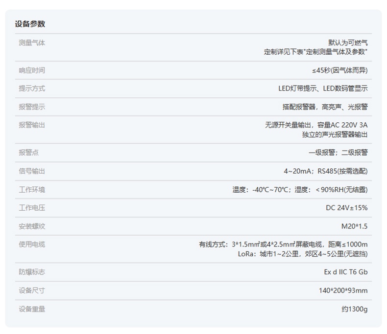 愛德克斯GT-20工業(yè)固定式氣體探測儀12.jpg