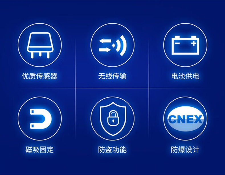 愛(ài)德克斯BTYQ-DC50氣體探測(cè)儀2.jpg