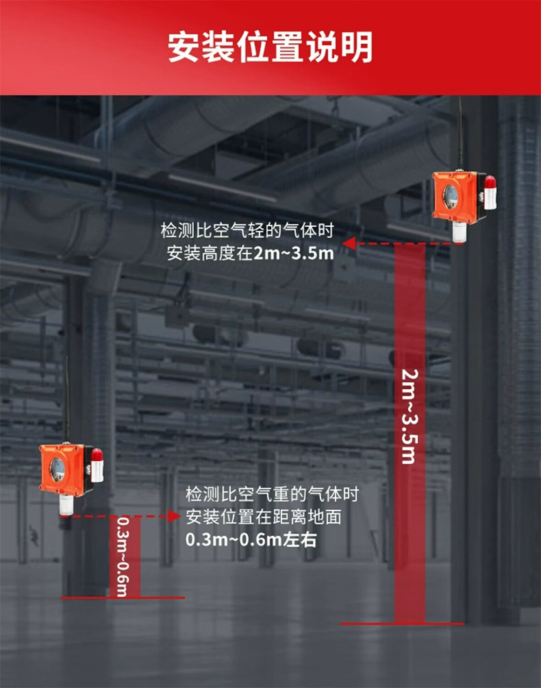 愛(ài)德克斯BTYQ-DC50氣體探測(cè)儀5.jpg