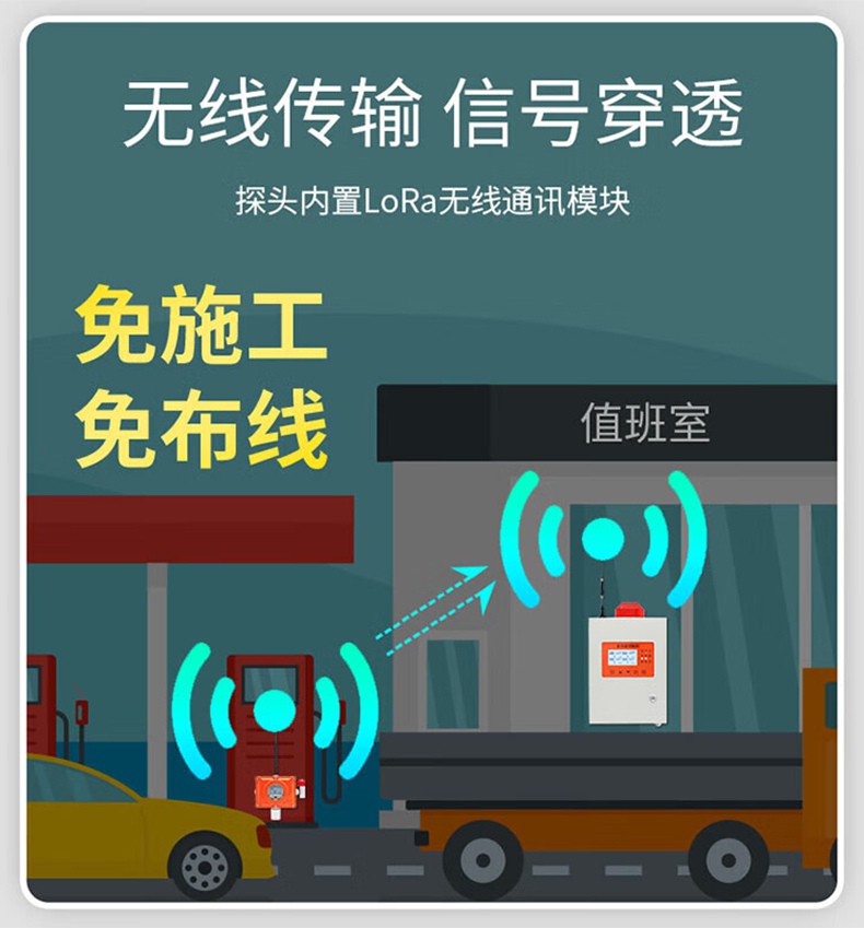 愛(ài)德克斯BTYQ-DC50氣體探測(cè)儀10.jpg