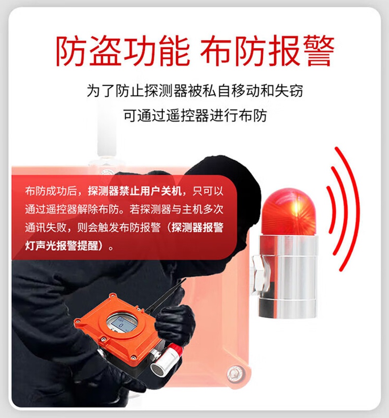 愛(ài)德克斯BTYQ-DC50氣體探測(cè)儀13.jpg