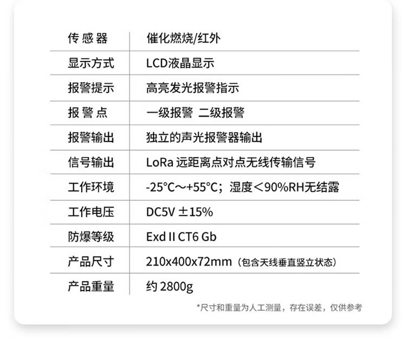 愛(ài)德克斯BTYQ-DC50氣體探測(cè)儀20.jpg