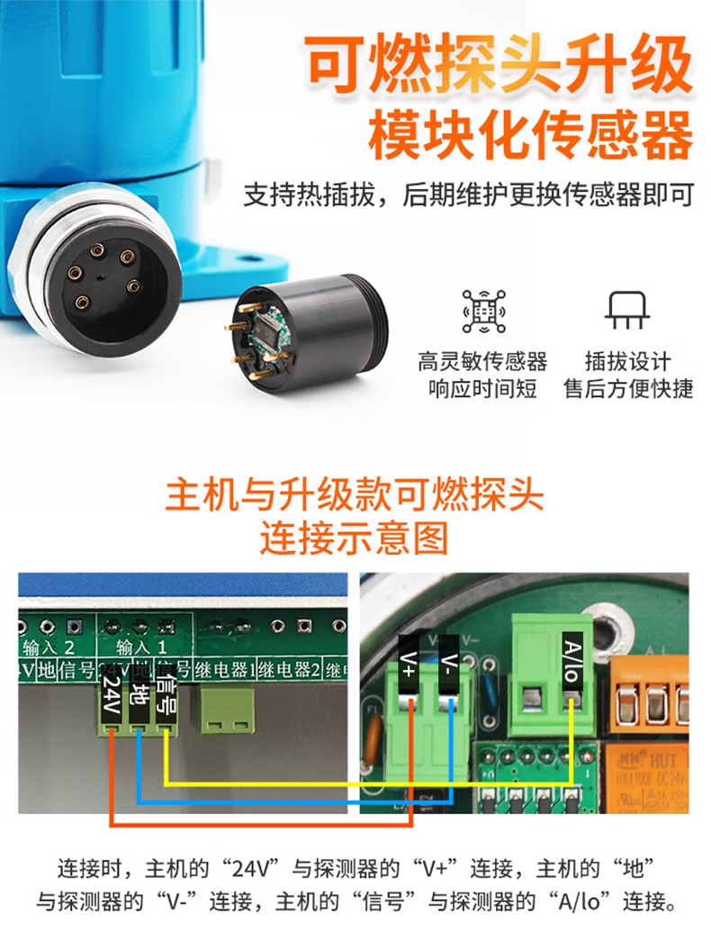 愛德克斯GND多路氣體報警控制柜6.jpg