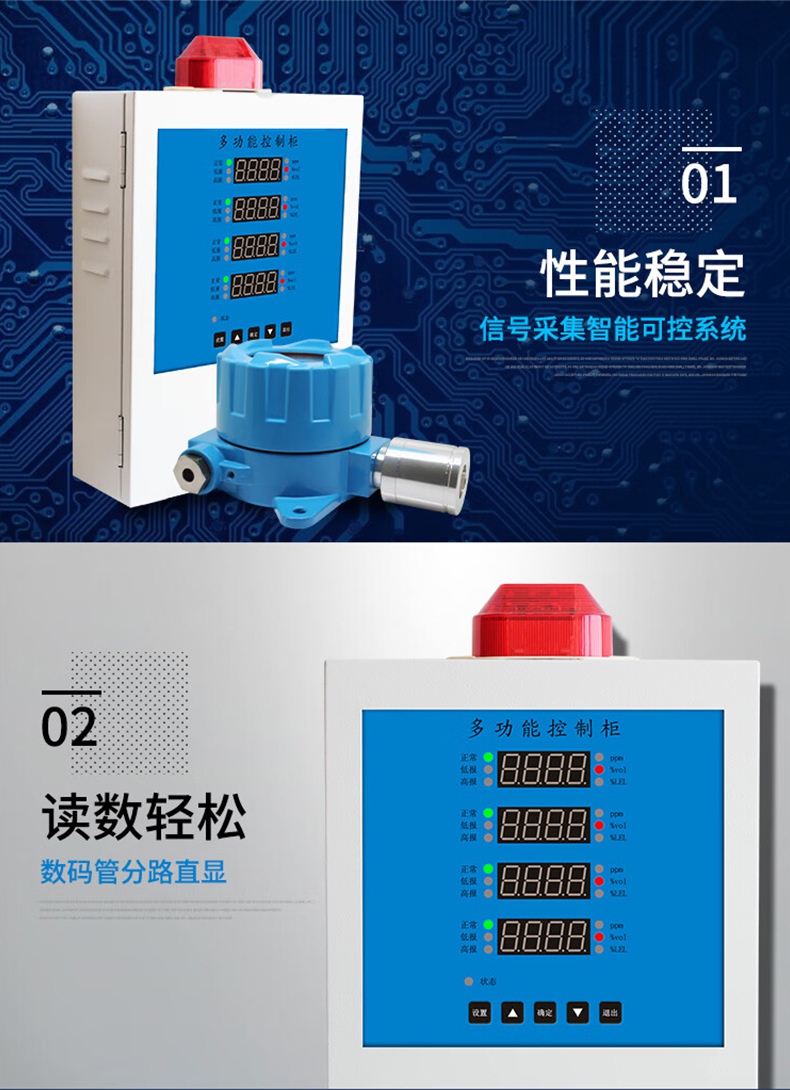 愛德克斯GND多路氣體報警控制柜9.jpg