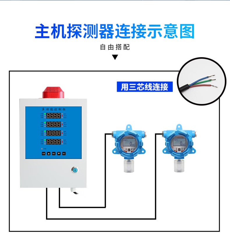 愛德克斯GND多路氣體報警控制柜12.jpg