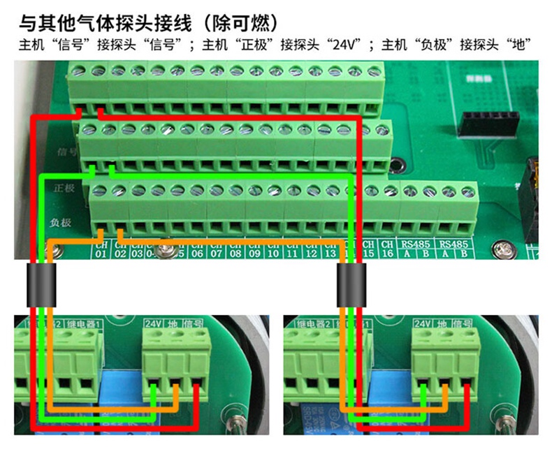 愛德克斯GND多路氣體報警控制柜15.jpg