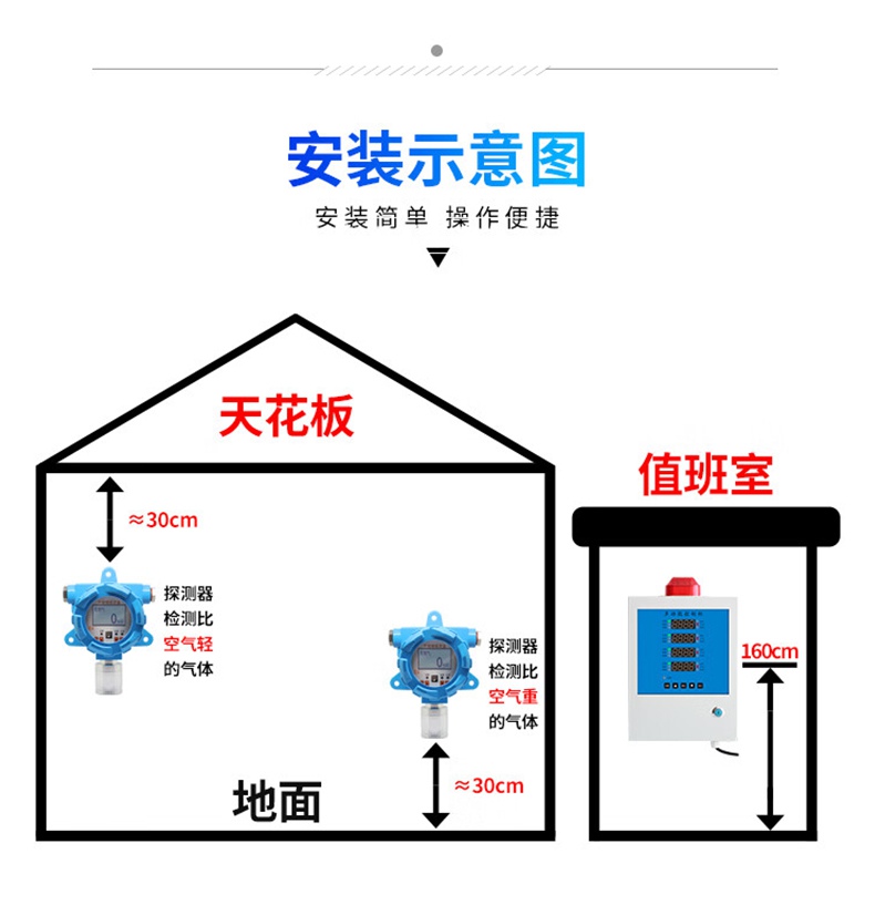 愛德克斯GND多路氣體報警控制柜16.jpg