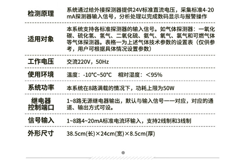愛德克斯GND多路氣體報警控制柜19.jpg