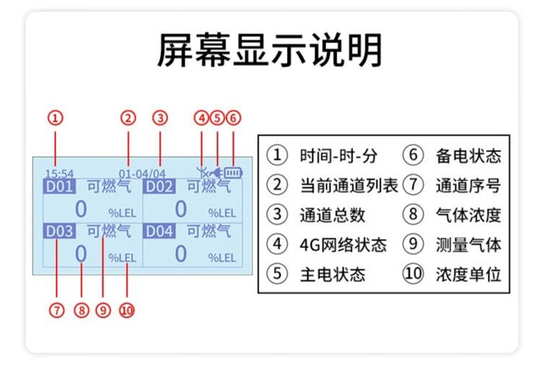 愛德克斯GT-8L氣體報警控制器24.jpg
