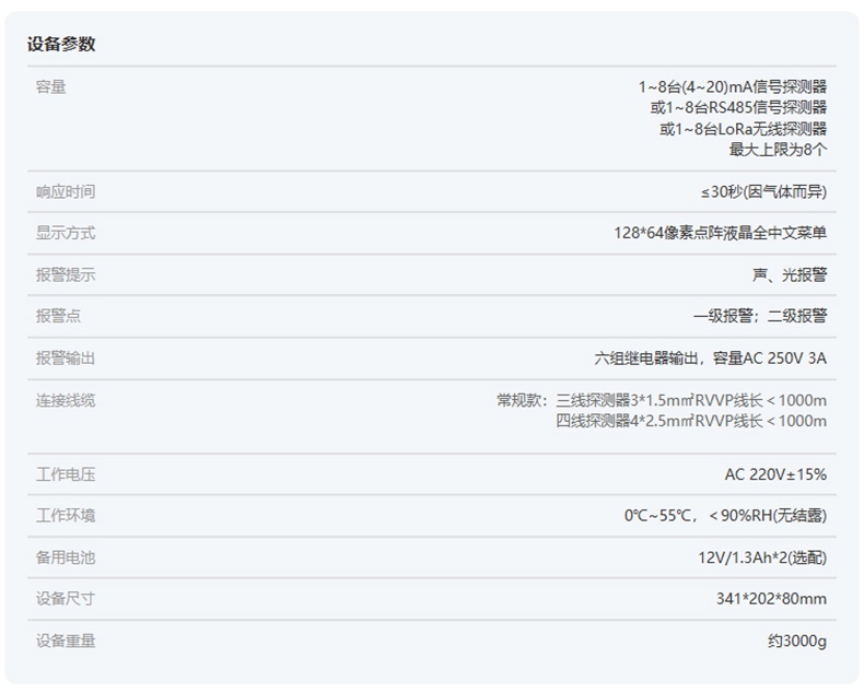 愛德克斯GT-8L氣體報警控制器27.jpg