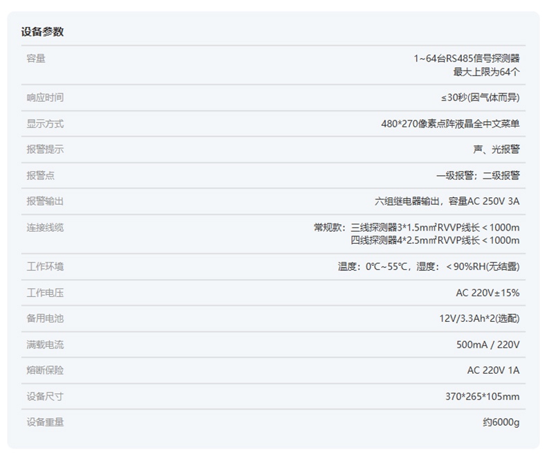 愛德克斯GT-64L氣體報警控制器2.jpg