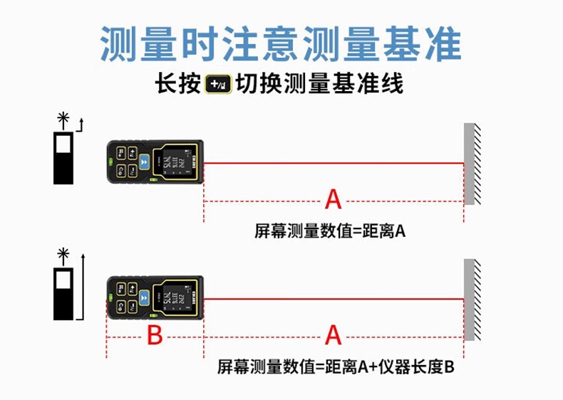 愛(ài)德克斯DK系列室內(nèi)激光測(cè)距儀5.jpg