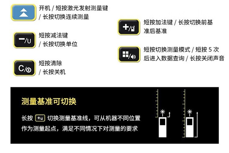 愛(ài)德克斯DK系列室內(nèi)激光測(cè)距儀15.jpg