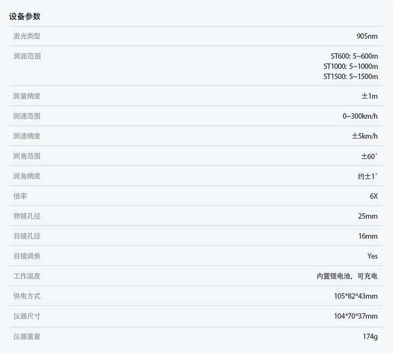 愛德克斯ST系列戶外測距儀13.jpg