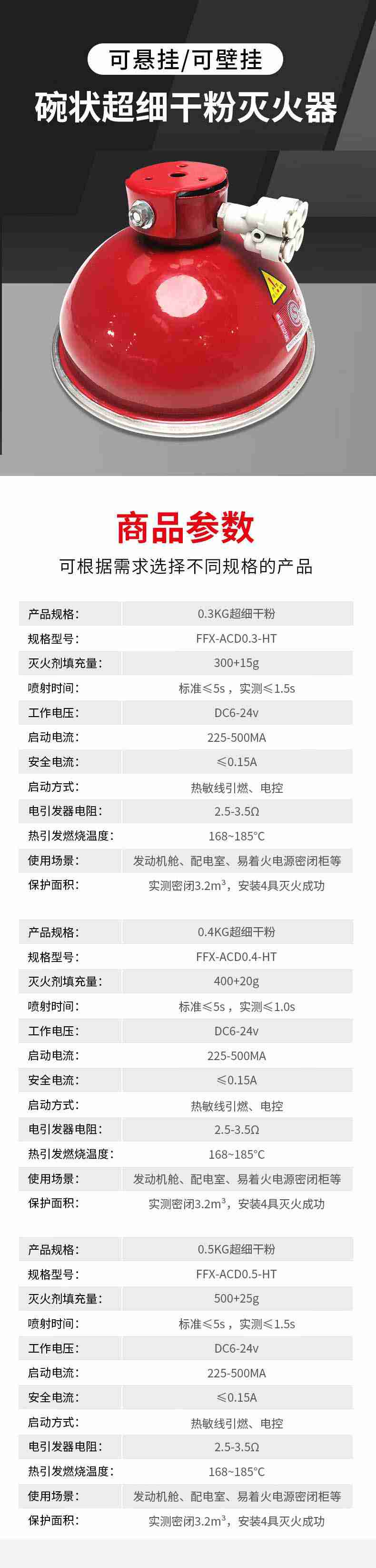 海天消防FFX-ACD0.5-HT懸掛/壁掛式碗狀超細干粉滅火器0.5kg1.jpg