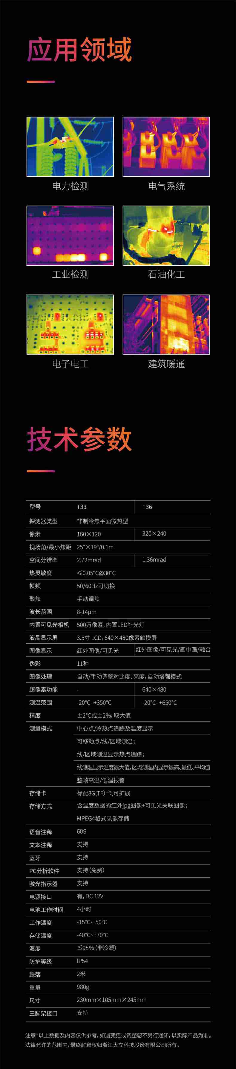 大立T33紅外熱成像測溫儀10.jpg