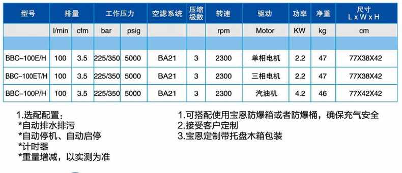 寶恩BBC-100E/H呼吸空氣填充泵-臥式可移動雙壓款1.jpg